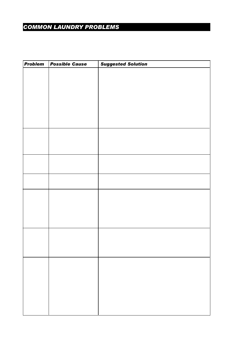 Common laundry problems | ASKO W6441 User Manual | Page 22 / 27