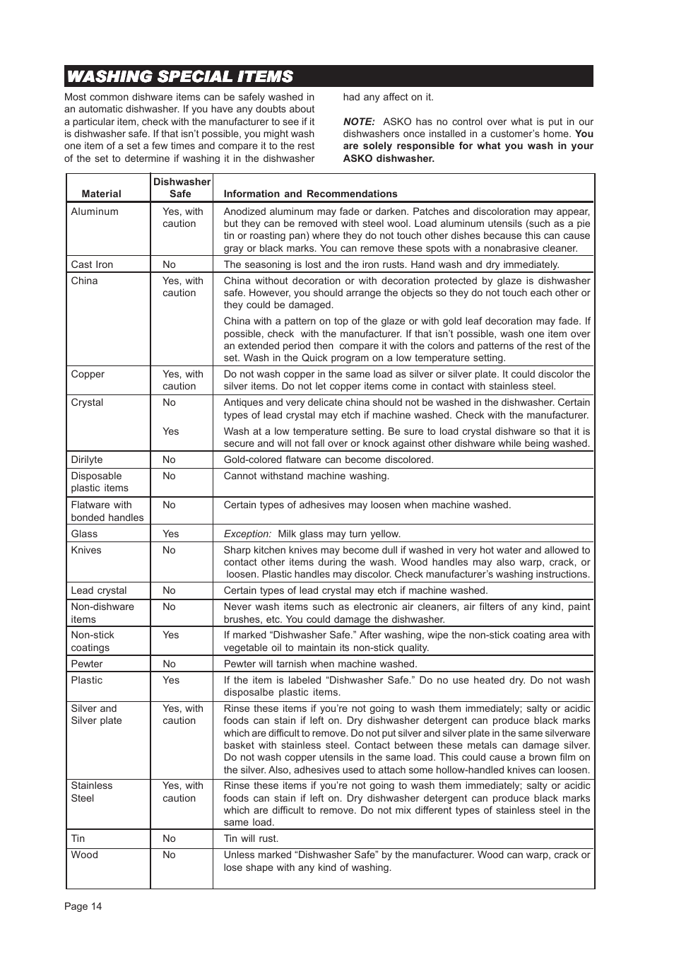 Washing special items | ASKO D3451 User Manual | Page 14 / 16