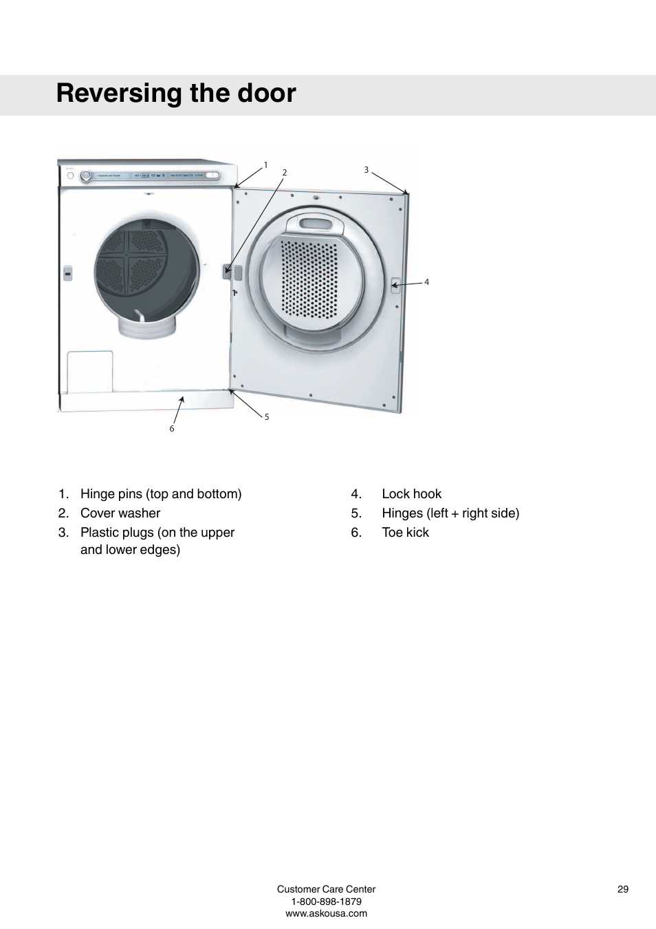 Reversing the door | ASKO T793 User Manual | Page 29 / 36