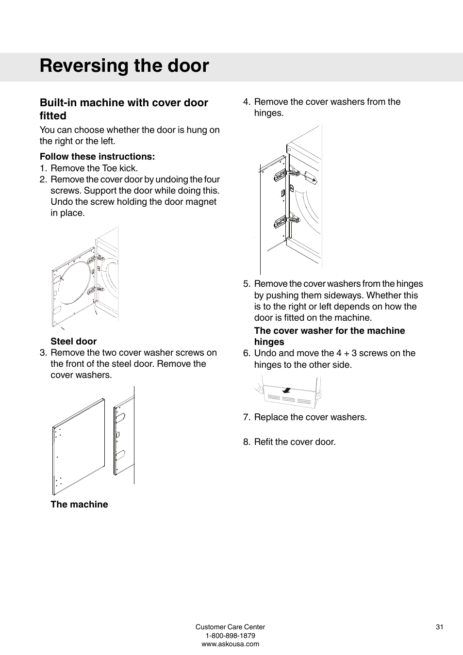 Built-in machine with cover door fitted, Follow these instructions, Reversing the door | ASKO T793 User Manual | Page 31 / 36