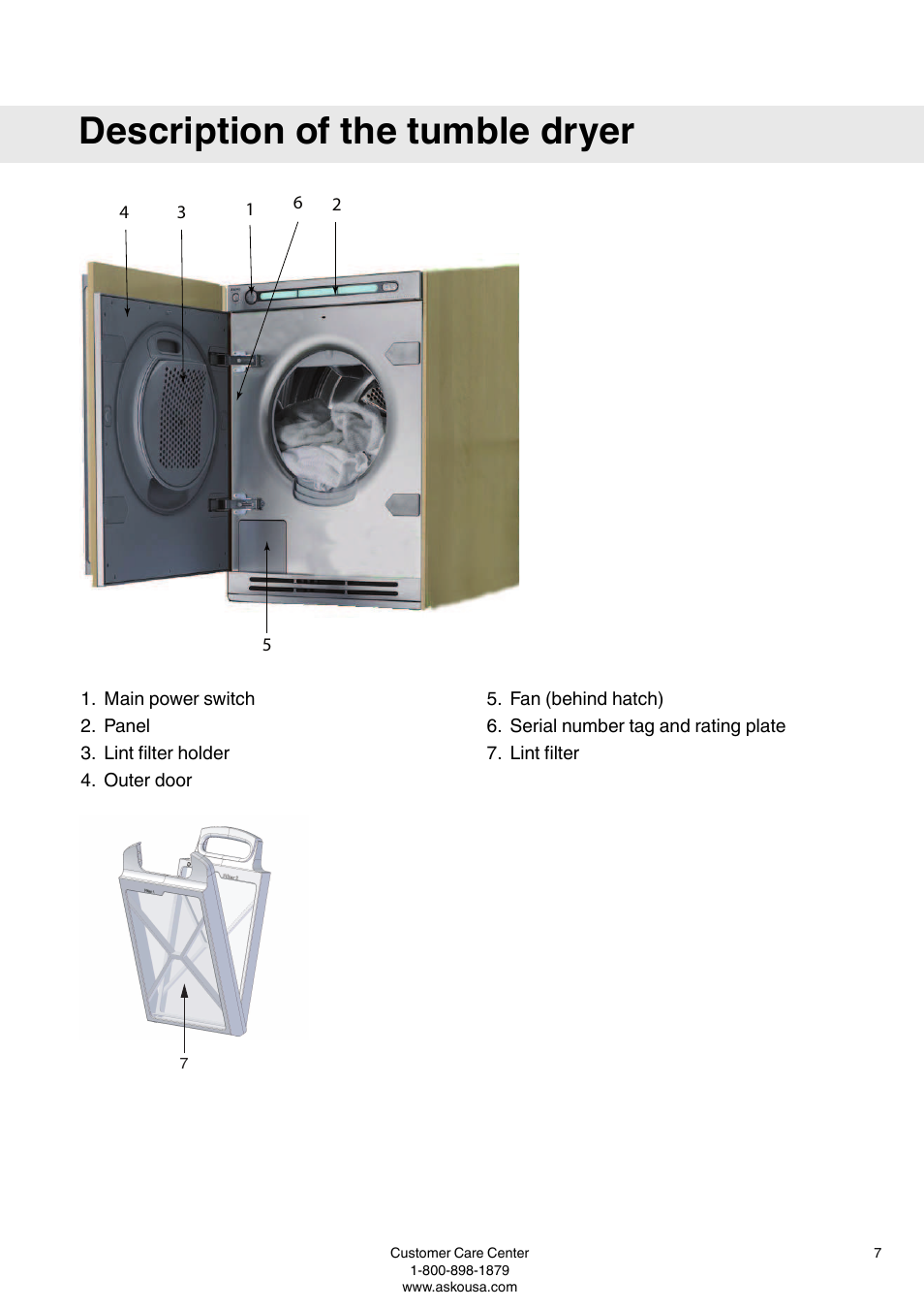Description of the tumble dryer | ASKO T793 User Manual | Page 7 / 36
