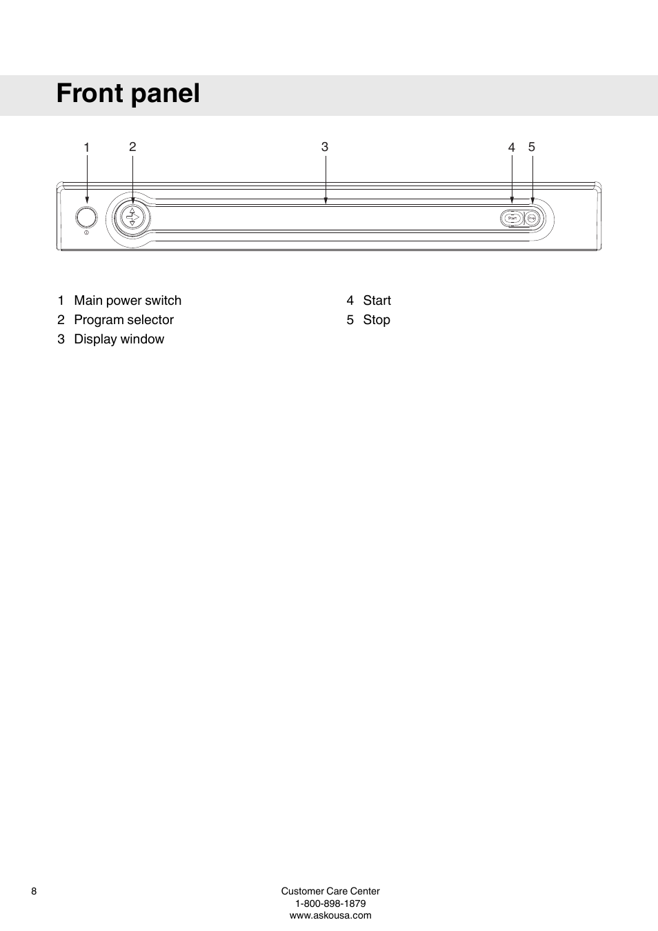 Front panel | ASKO T793 User Manual | Page 8 / 36