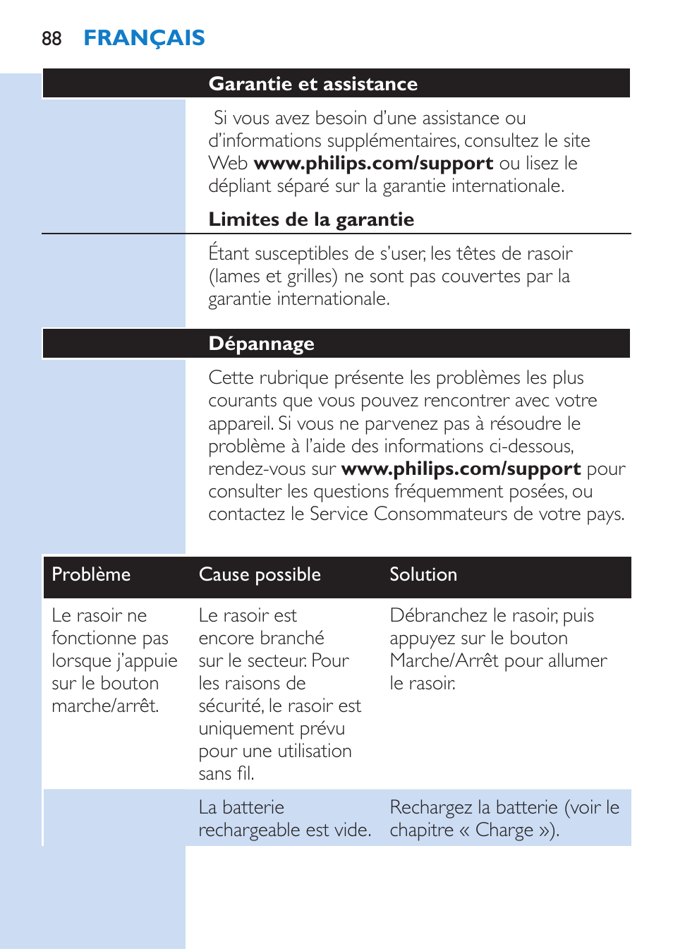 Philips SHAVER Series 9000 Nass- und Trockenrasierer User Manual | Page 88 / 170