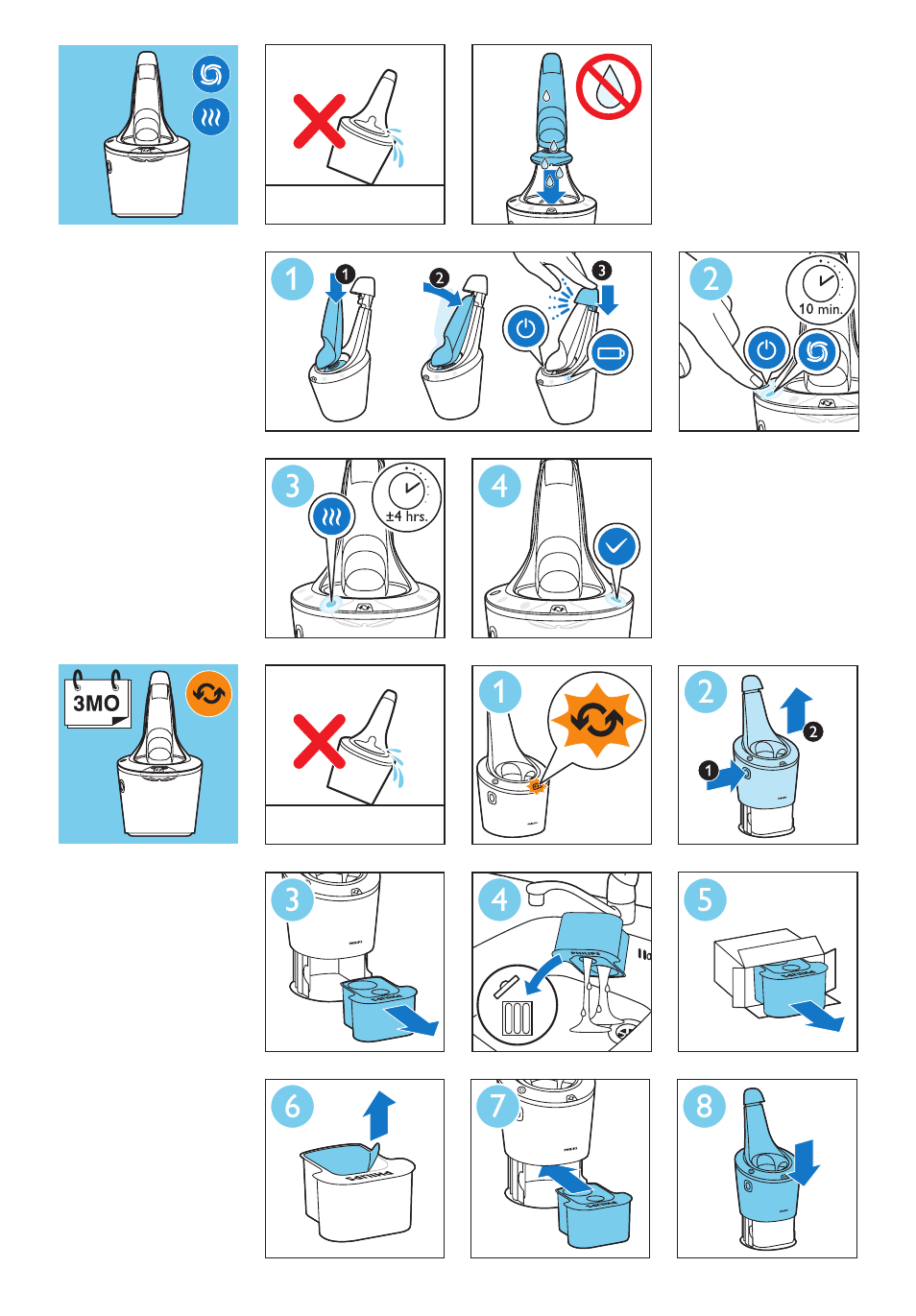 Philips SHAVER Series 9000 Nass- und Trockenrasierer User Manual | Page 9 / 170