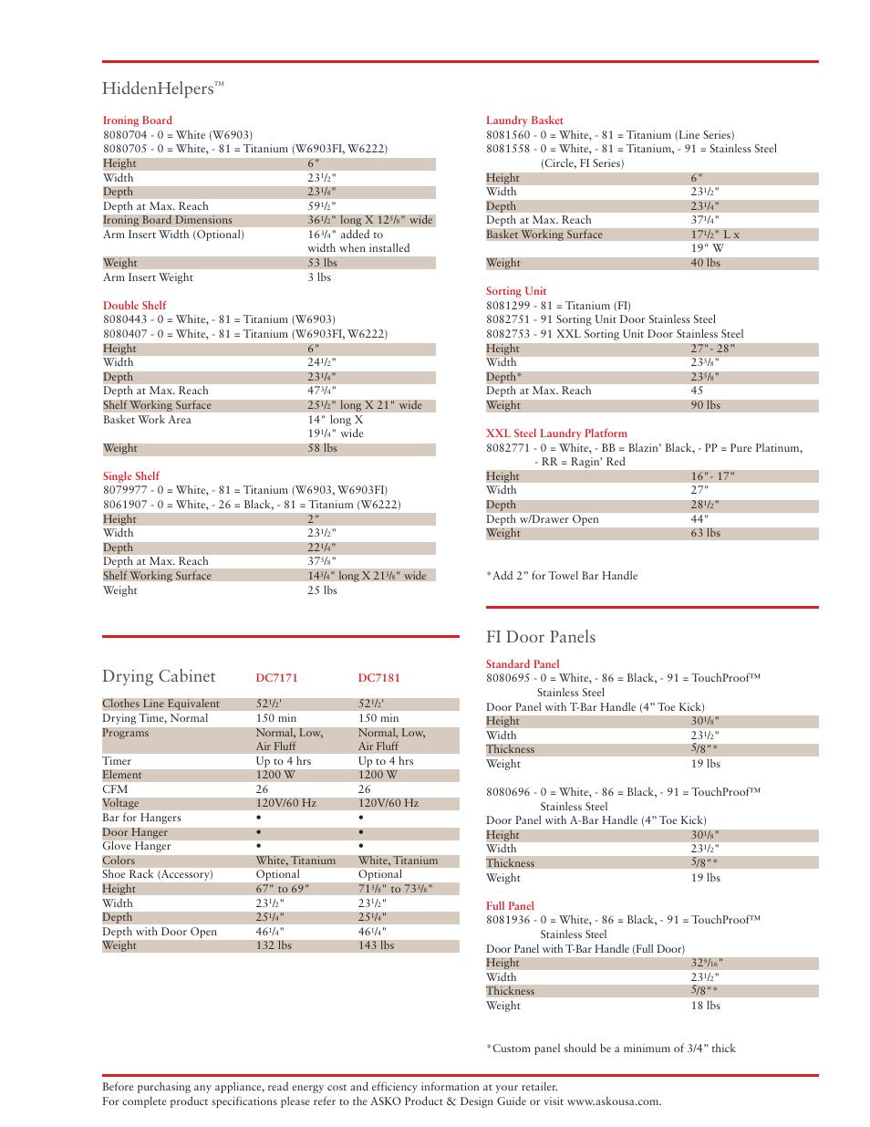 Drying cabinet, Fi door panels, Hiddenhelpers | ASKO Laundry Solutions User Manual | Page 17 / 18