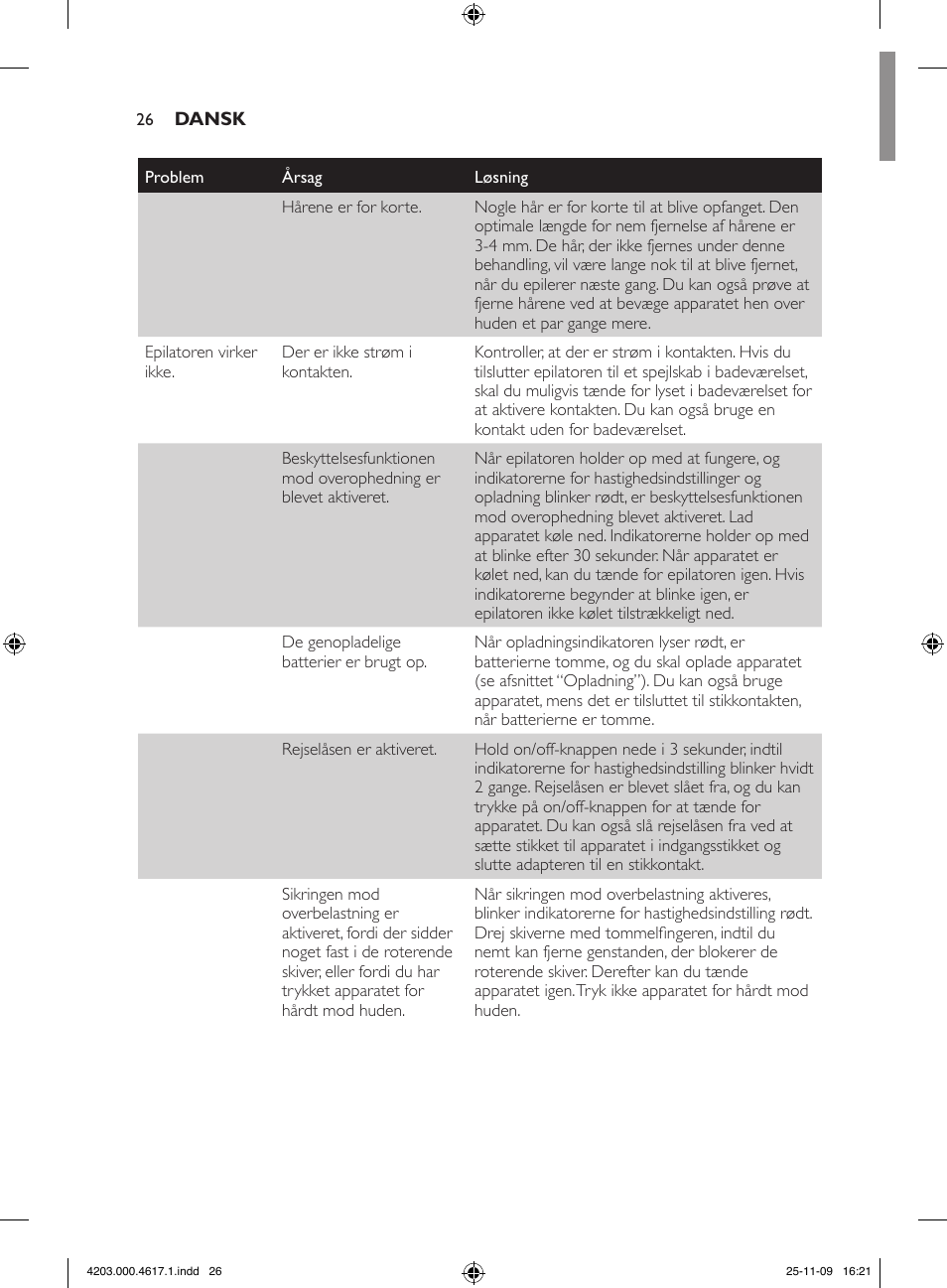 Philips SatinPerfect Epilierer User Manual | Page 26 / 108