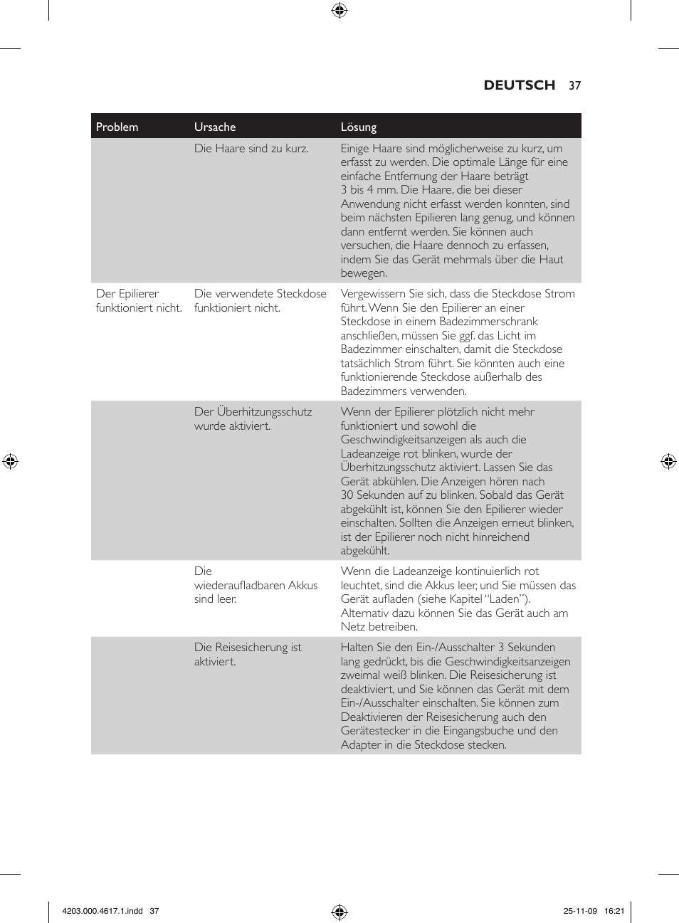 Philips SatinPerfect Epilierer User Manual | Page 37 / 108