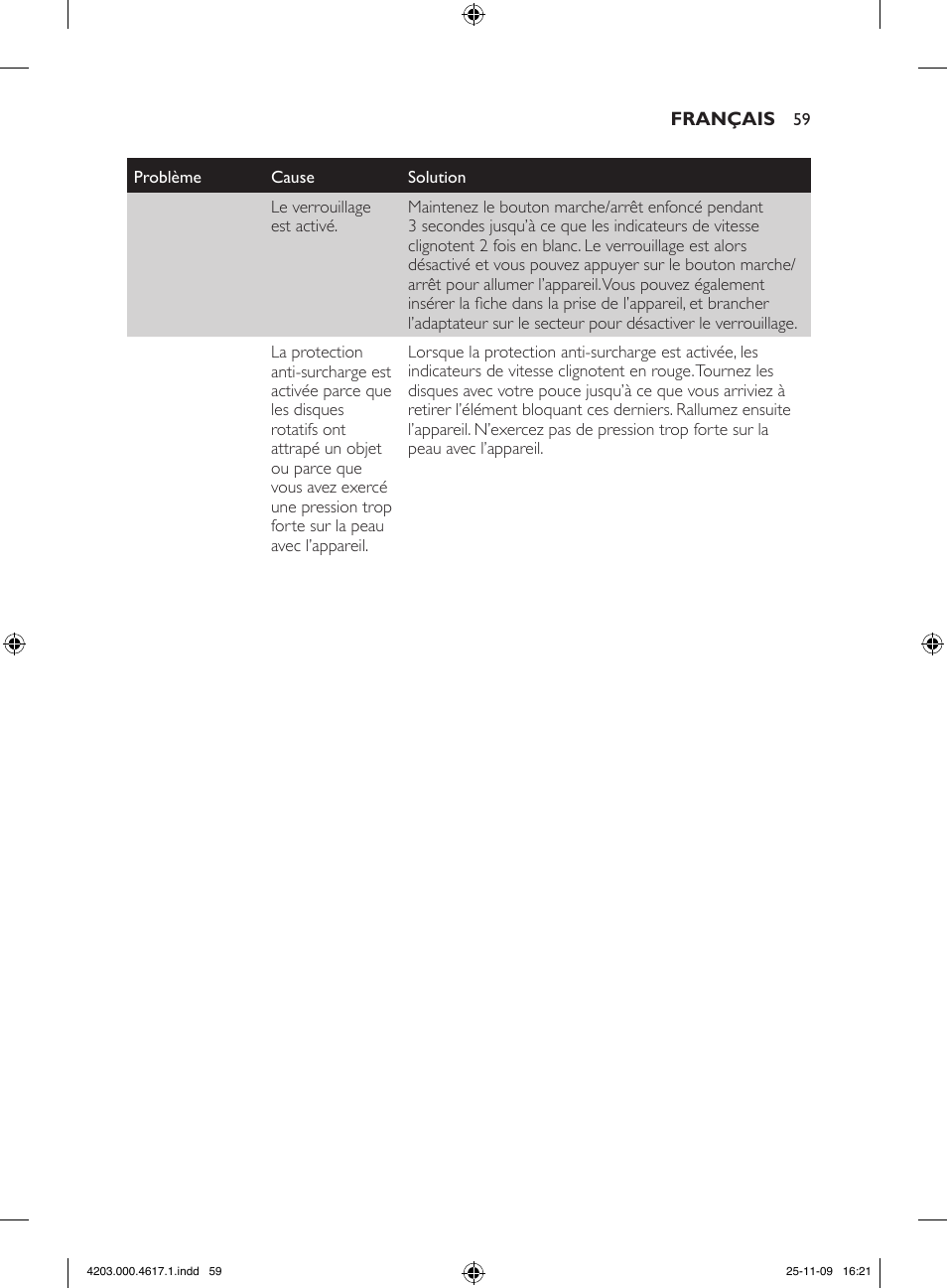 Philips SatinPerfect Epilierer User Manual | Page 59 / 108