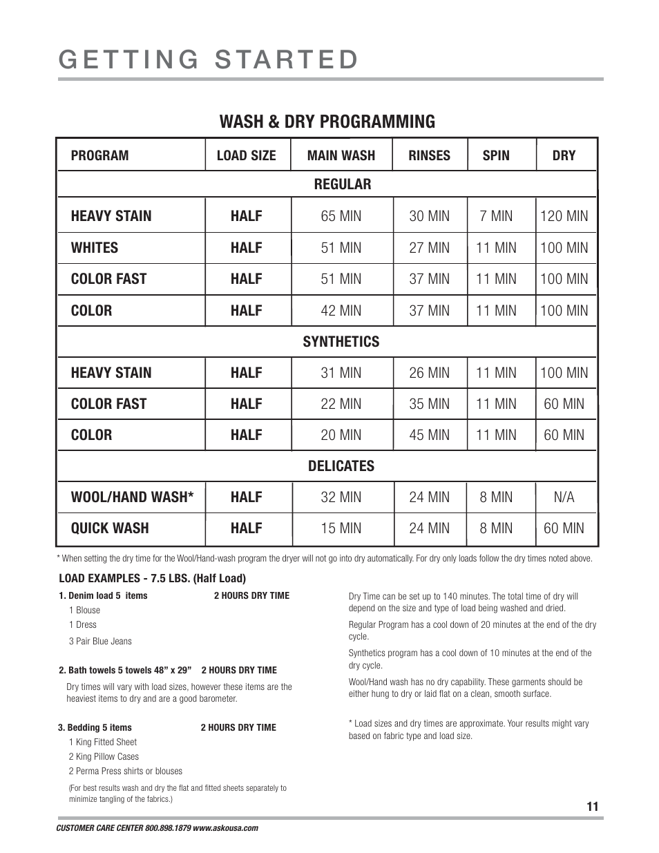 Wash & dry programming | ASKO WCAM 1812 User Manual | Page 11 / 20