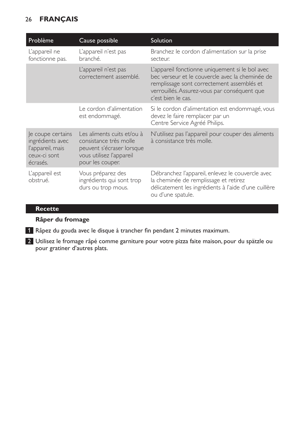 Philips Jamie Oliver Schneideturm User Manual | Page 26 / 52