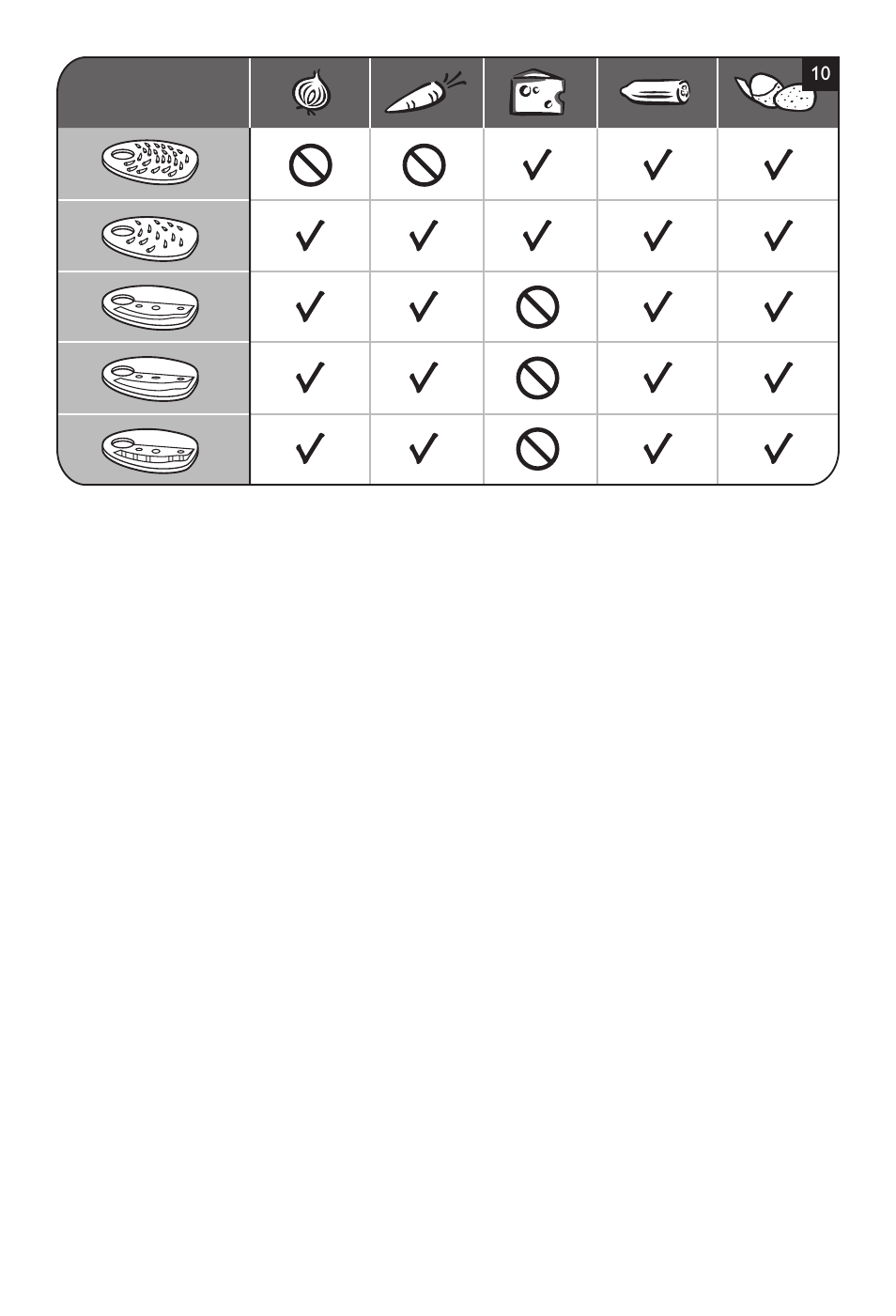 Philips Jamie Oliver Schneideturm User Manual | Page 3 / 52
