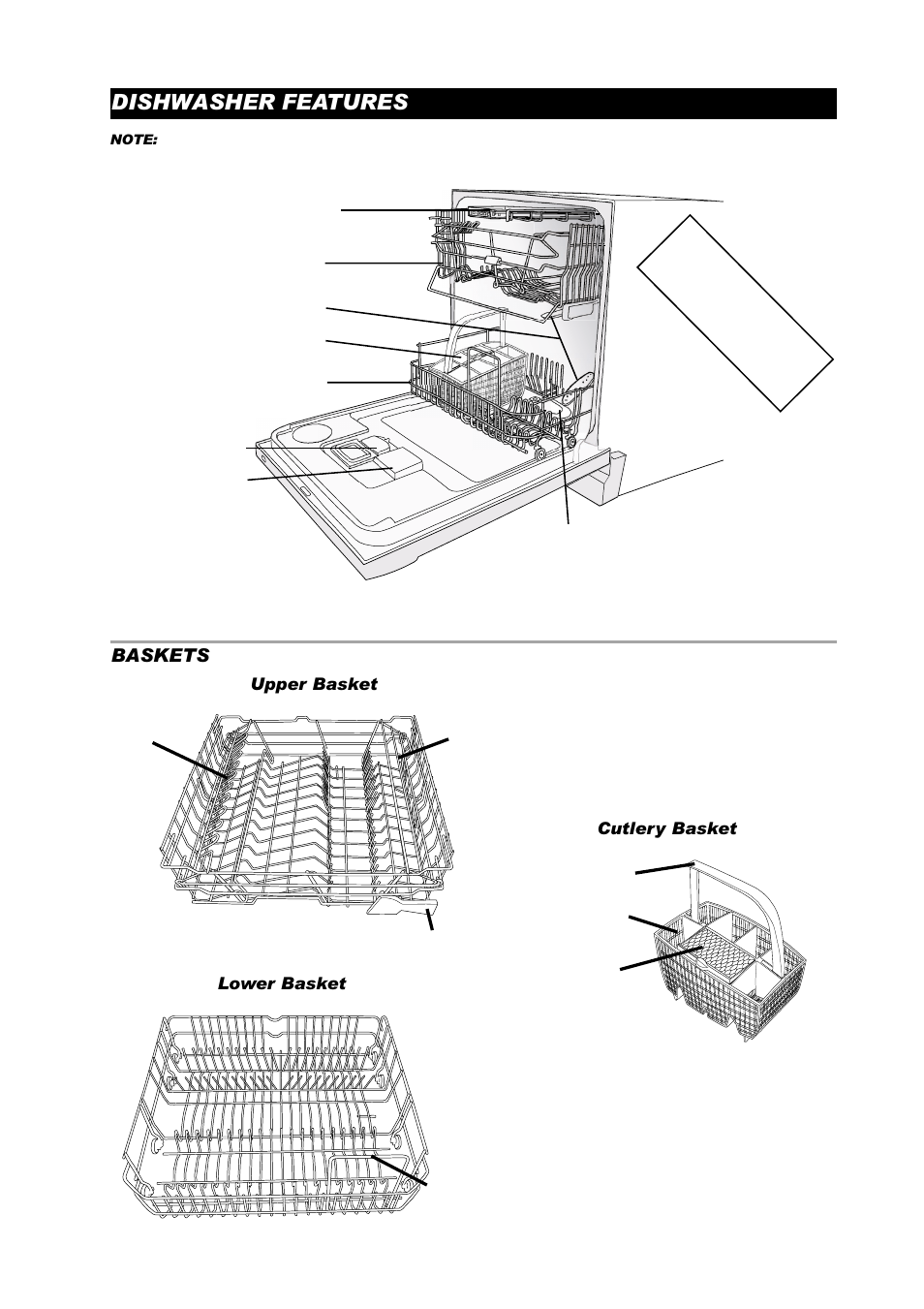 Dishwasher features, Baskets, Upper basket lower basket | Cutlery basket | ASKO D3350 User Manual | Page 3 / 16