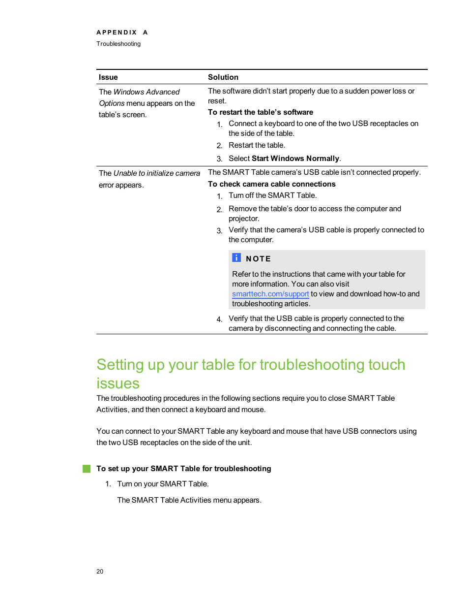 Smart Technologies SMART Table 230i User Manual | Page 26 / 36
