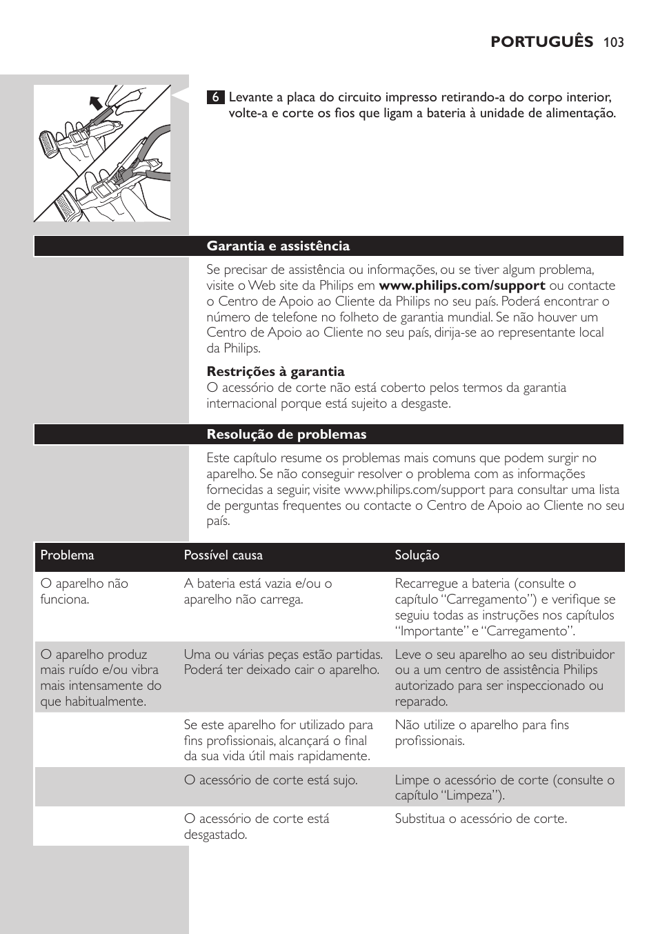 Philips BODYGROOM Series 5000 Bodygroom User Manual | Page 103 / 126