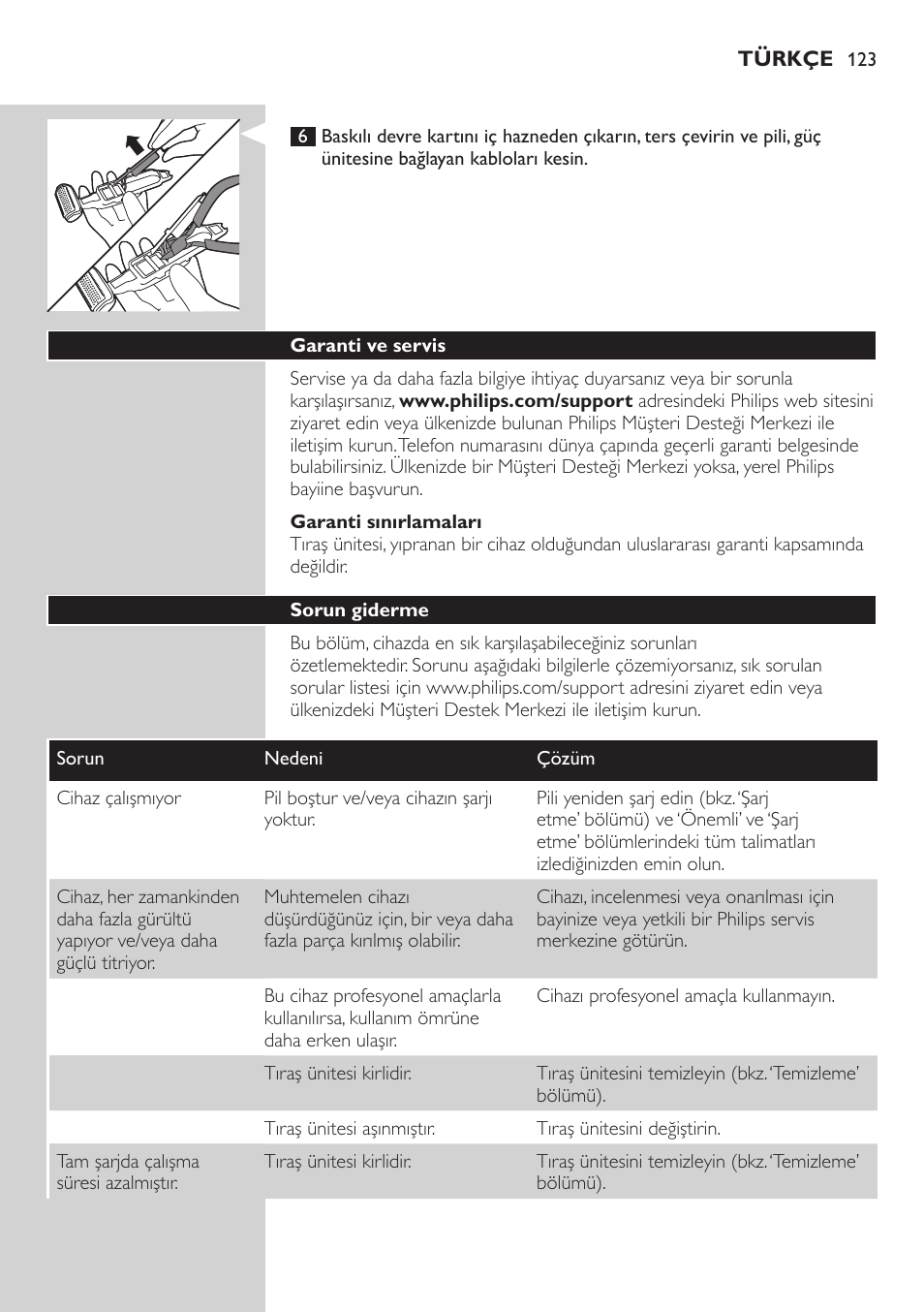 Philips BODYGROOM Series 5000 Bodygroom User Manual | Page 123 / 126