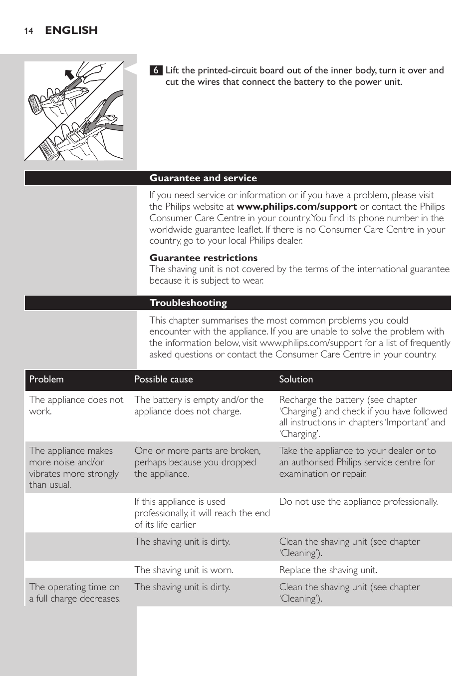 Philips BODYGROOM Series 5000 Bodygroom User Manual | Page 14 / 126