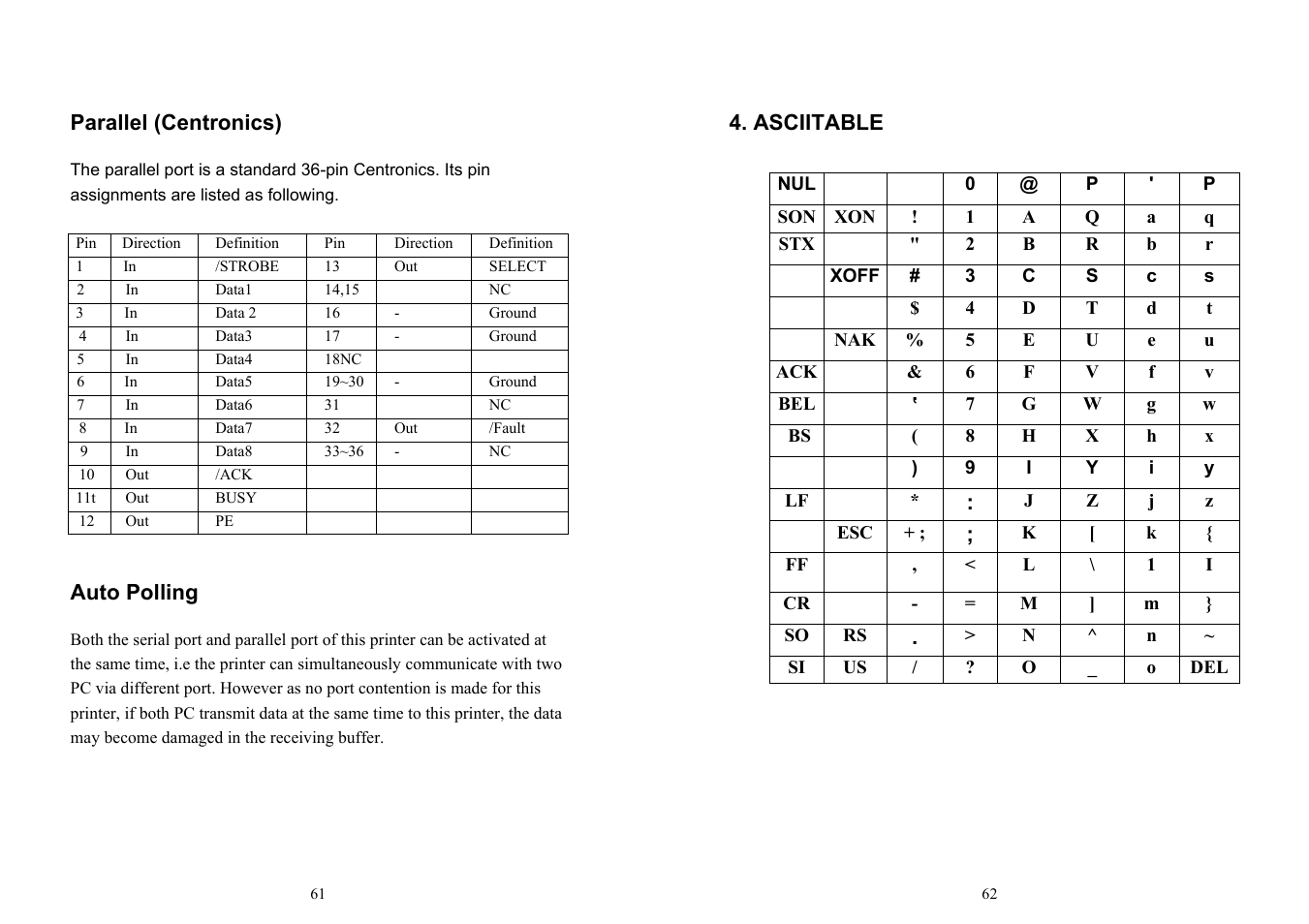 Argox OS-214ZIP User Manual | Page 34 / 39