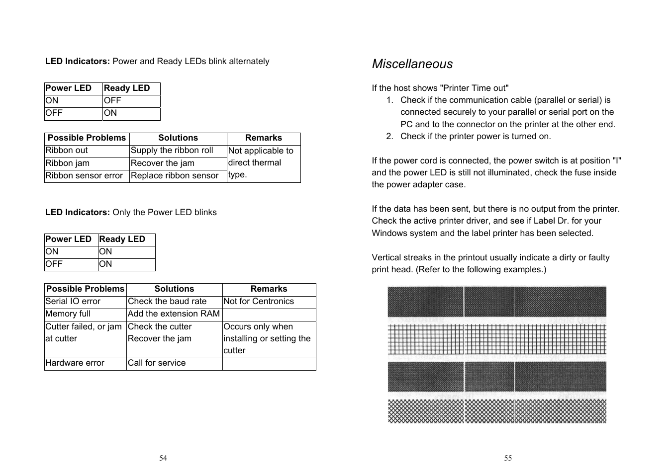 Miscellaneous | Argox OS-214 plus User Manual | Page 30 / 41