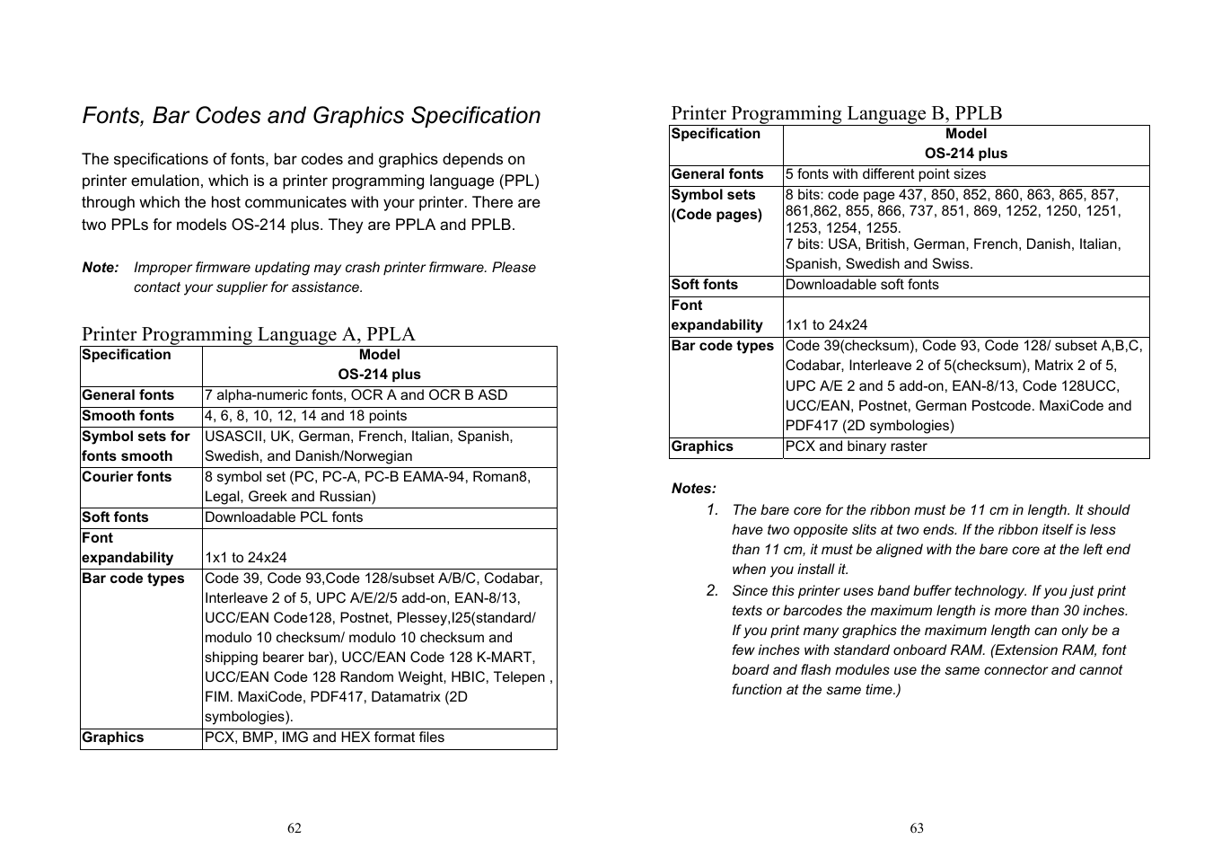 Fonts, bar codes and graphics specification, Printer programming language a, ppla, Printer programming language b, pplb | Argox OS-214 plus User Manual | Page 34 / 41