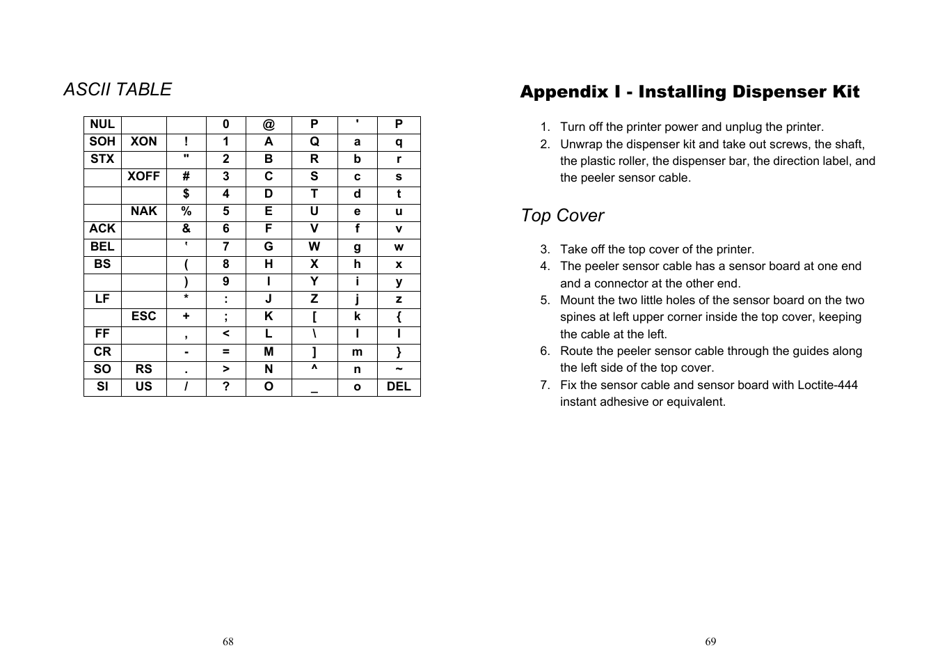 Ascii table, Top cover, Appendix i - installing dispenser kit | Argox OS-214 plus User Manual | Page 37 / 41