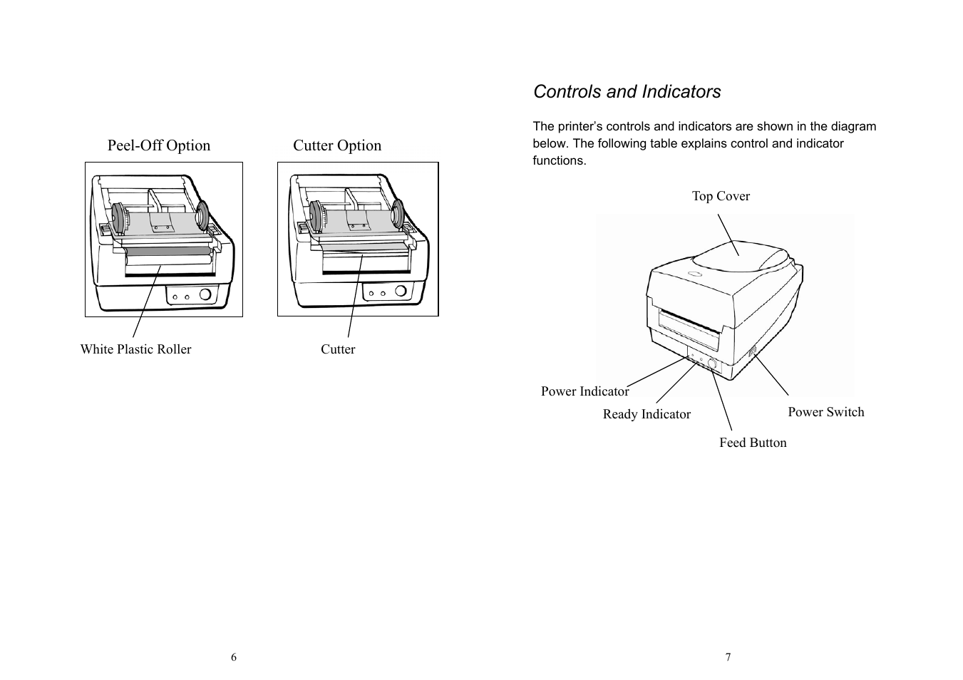 Controls and indicators | Argox OS-214 plus User Manual | Page 6 / 41