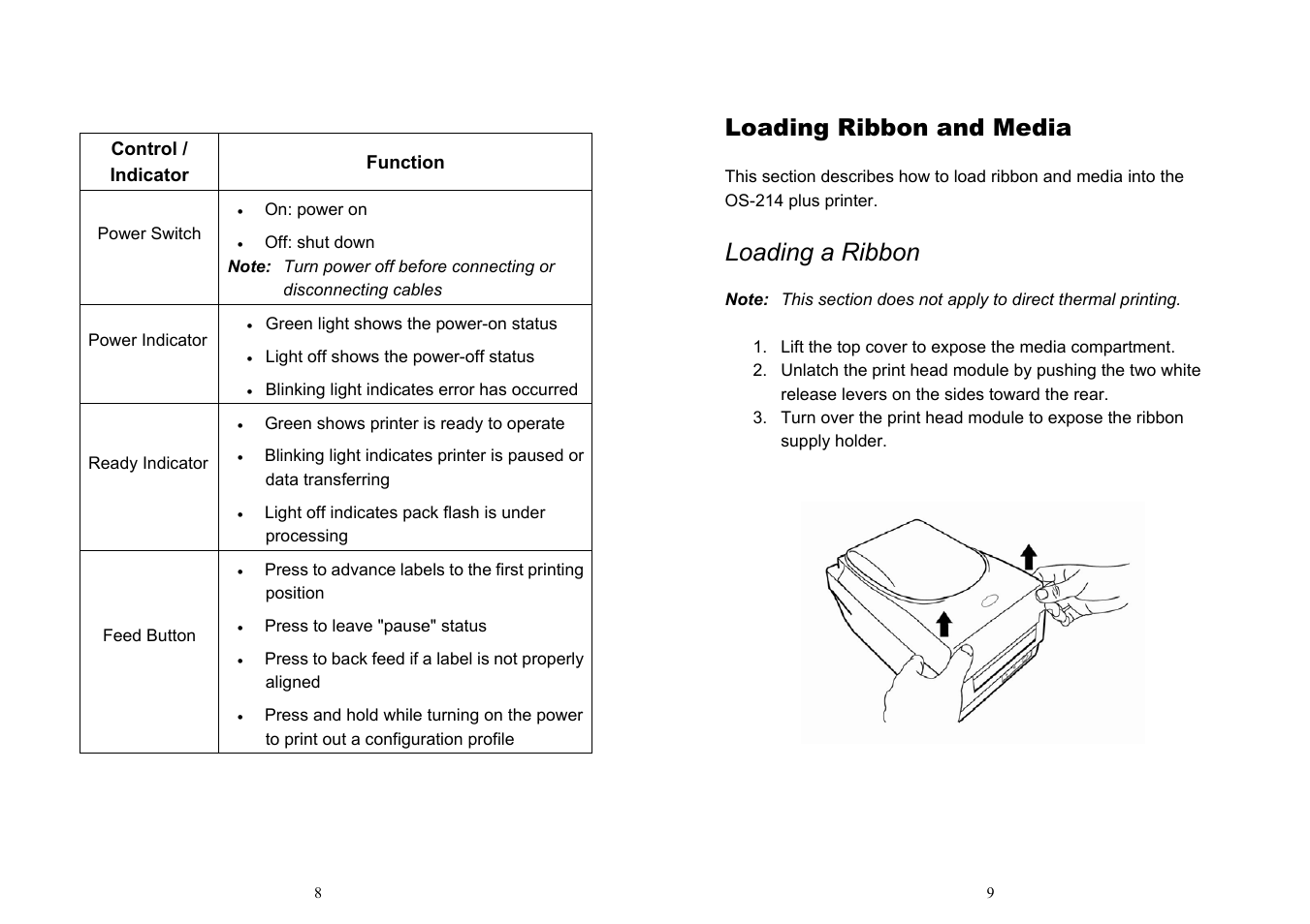 Loading a ribbon, Loading ribbon and media | Argox OS-214 plus User Manual | Page 7 / 41