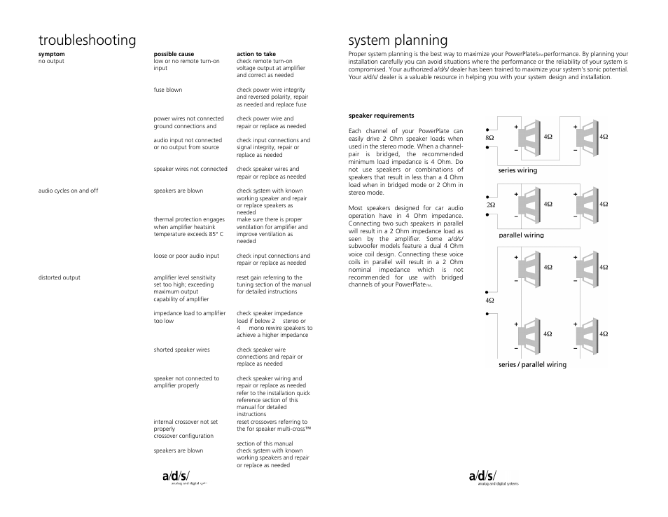 Troubleshooting, System planning | a/d/s/ PQ40.2 User Manual | Page 5 / 12