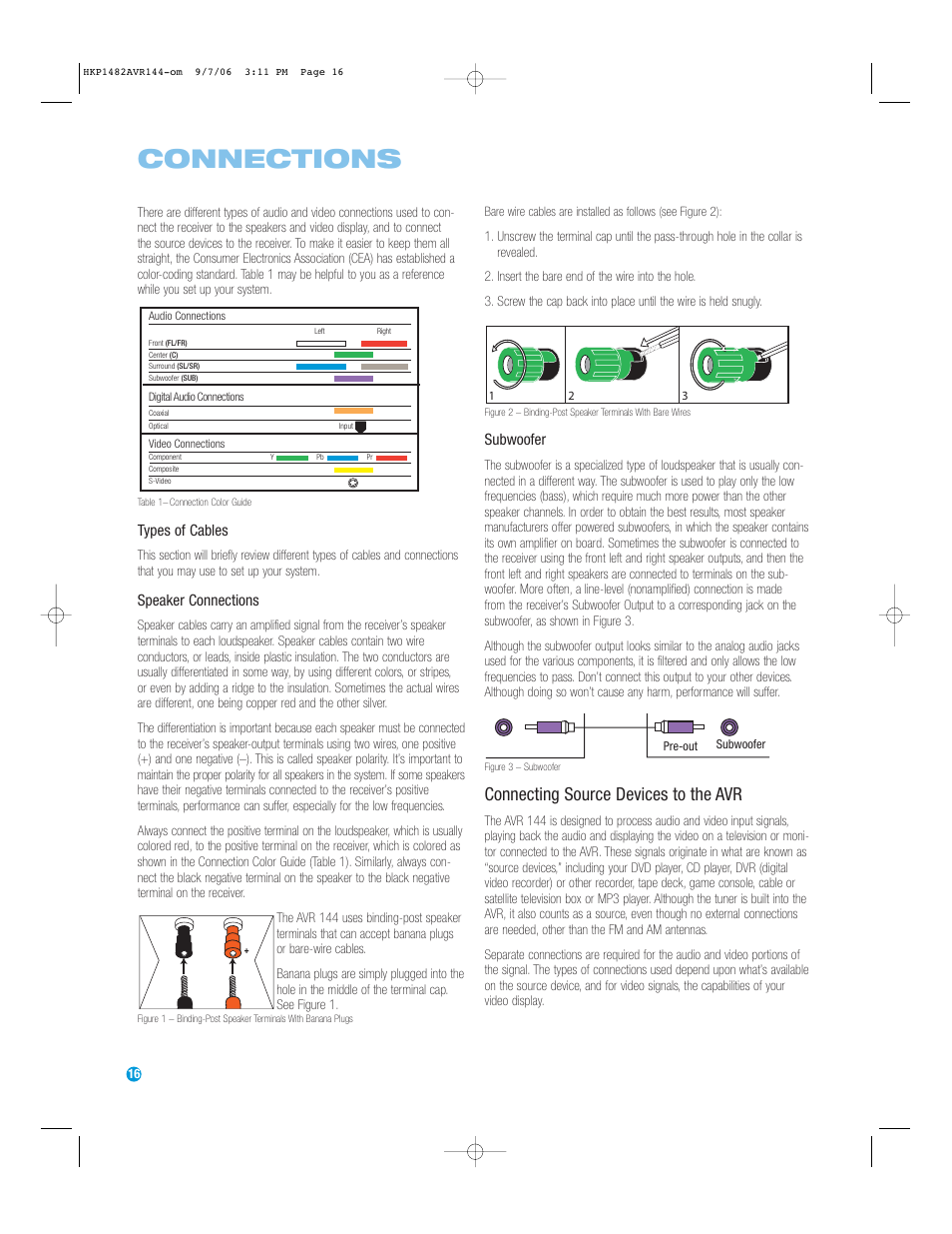 Connections, Connecting source devices to the avr | Harman-Kardon AVR 144 User Manual | Page 16 / 64