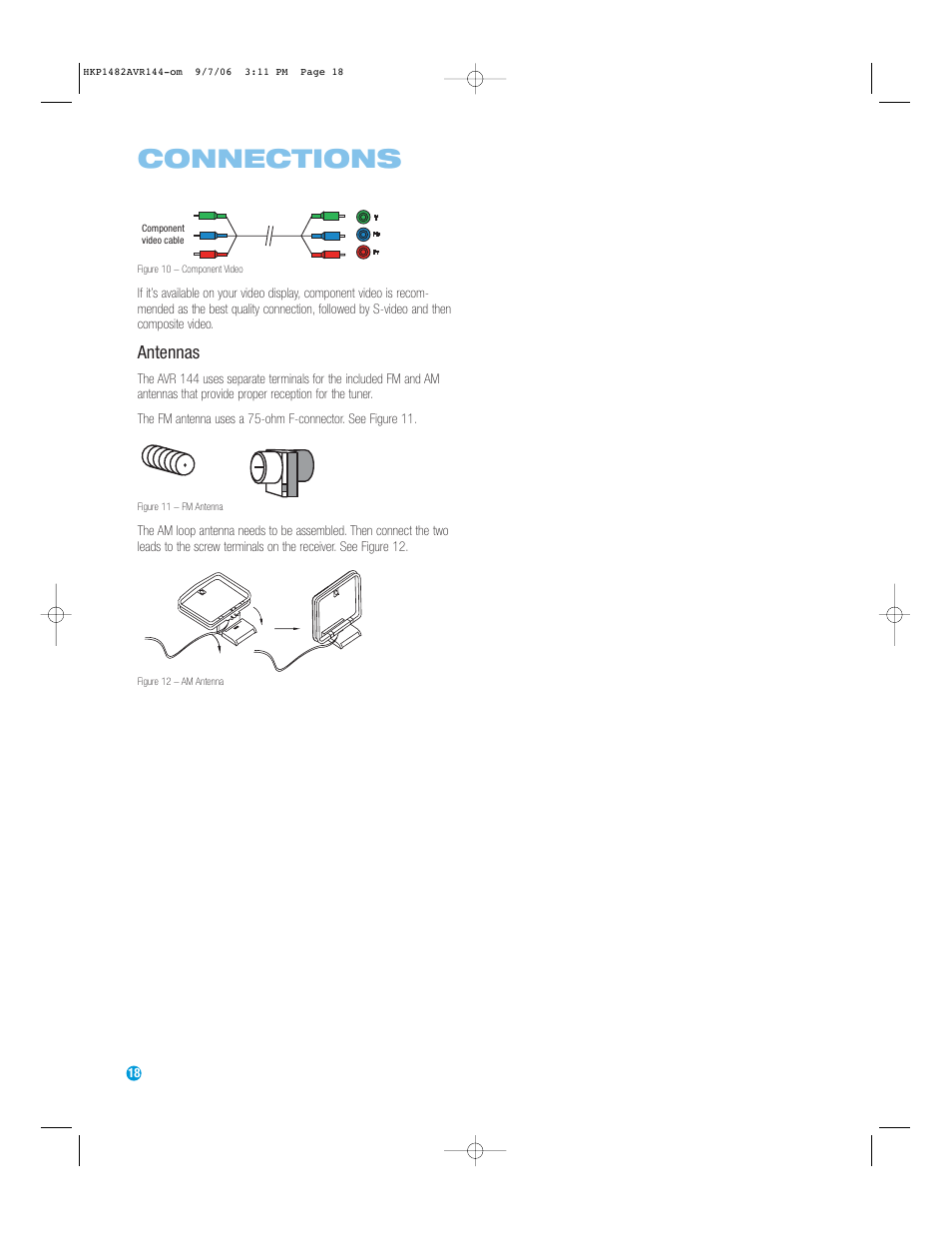 Connections, Antennas | Harman-Kardon AVR 144 User Manual | Page 18 / 64