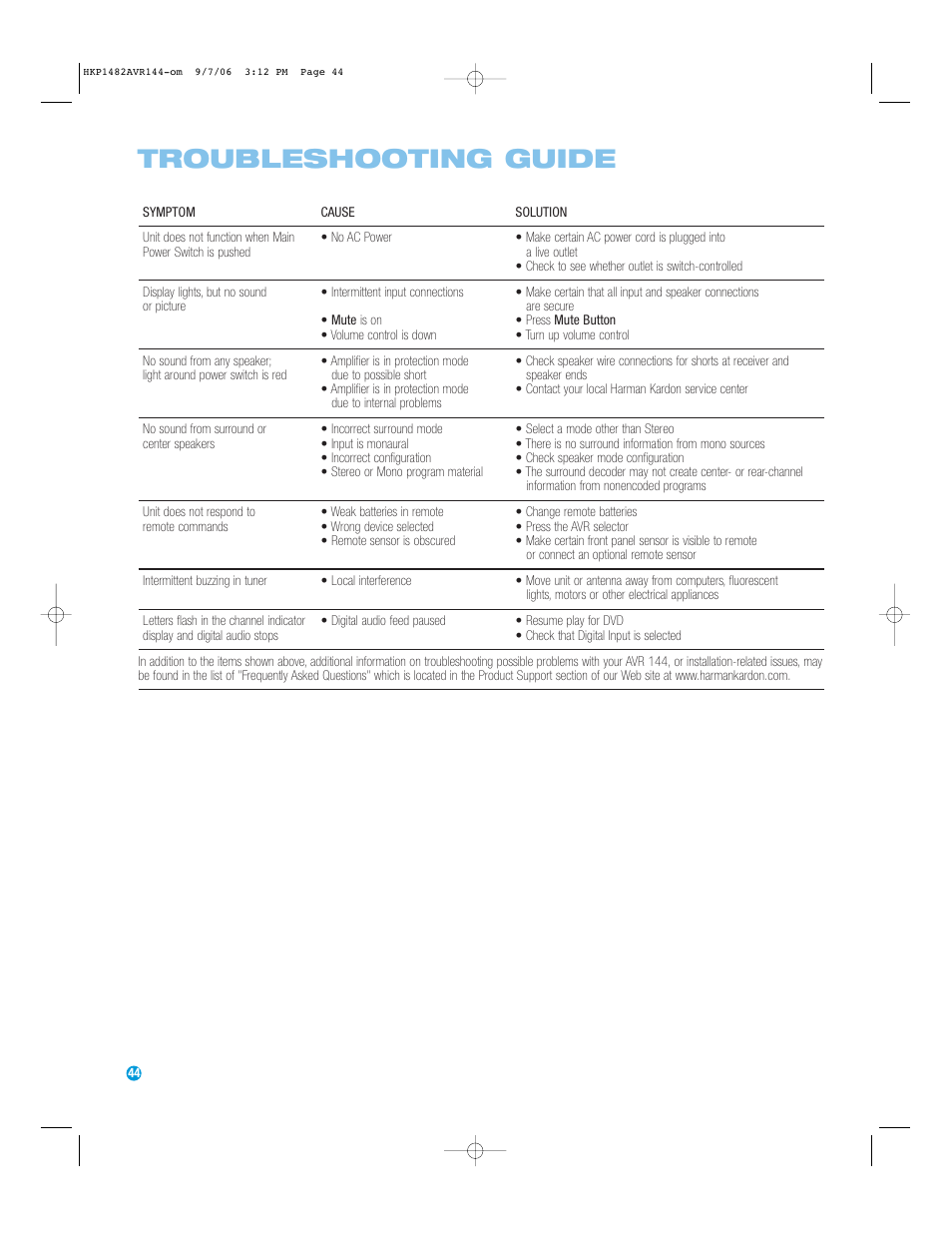 Troubleshooting guide | Harman-Kardon AVR 144 User Manual | Page 44 / 64