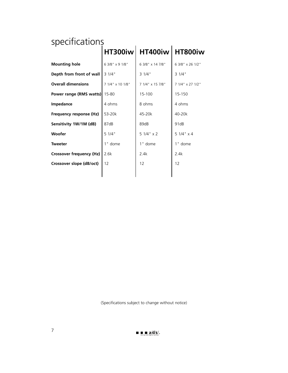 Specifications | a/d/s/ HT300iw User Manual | Page 8 / 10