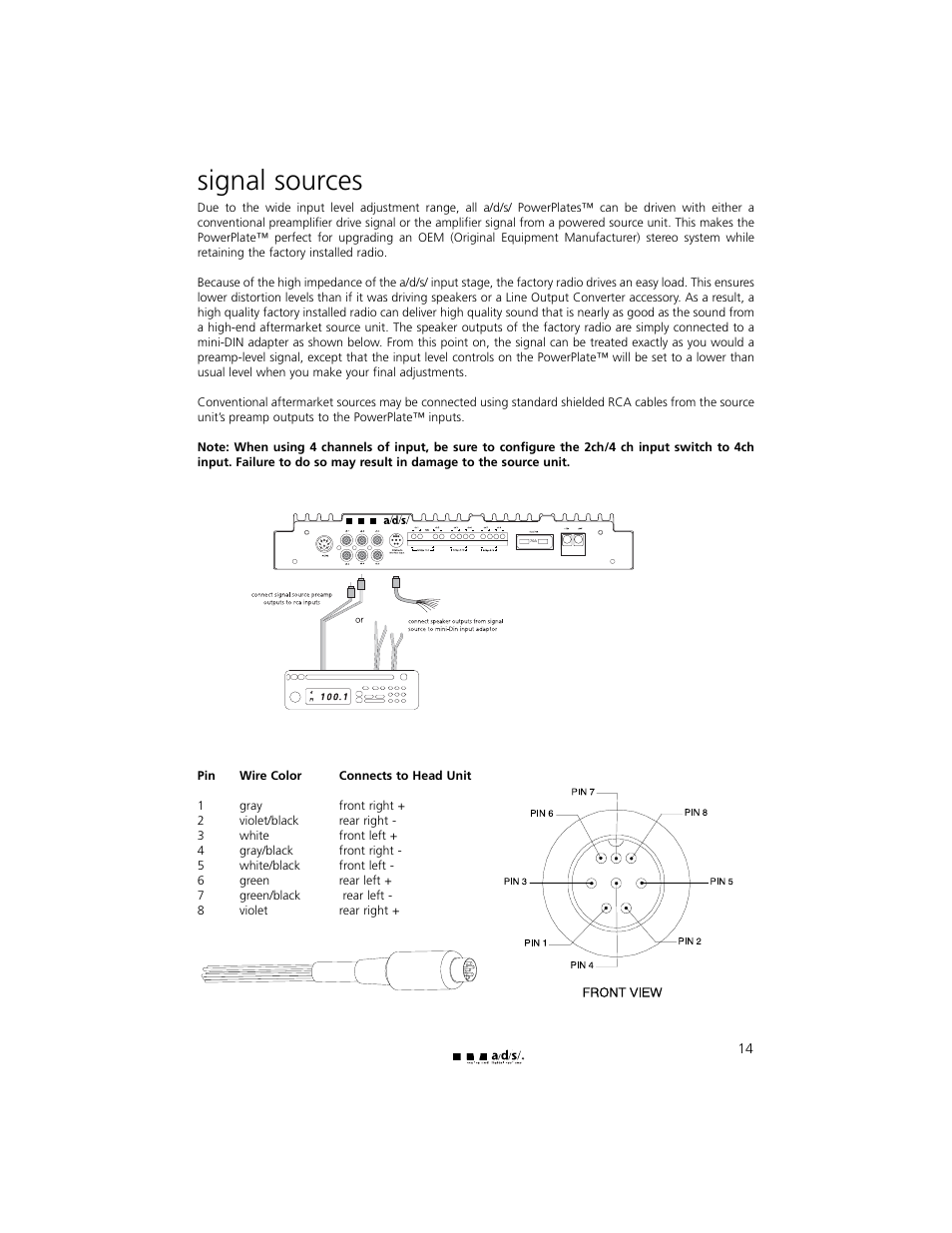 Signal sources | a/d/s/ PH30.2 User Manual | Page 15 / 24