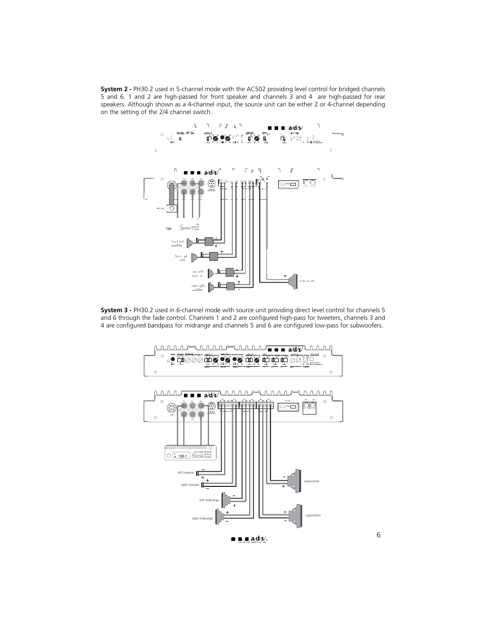 a/d/s/ PH30.2 User Manual | Page 7 / 24