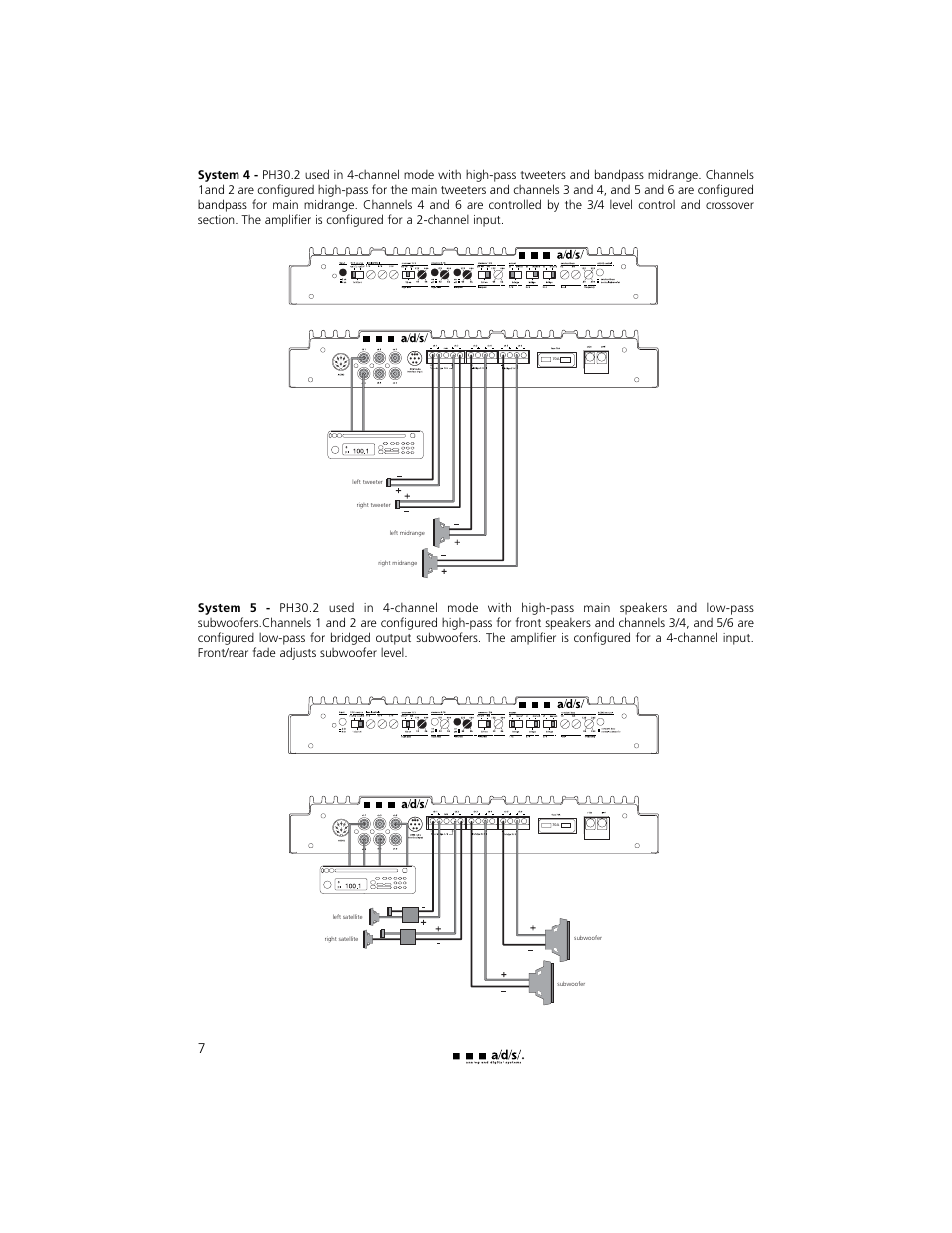 a/d/s/ PH30.2 User Manual | Page 8 / 24