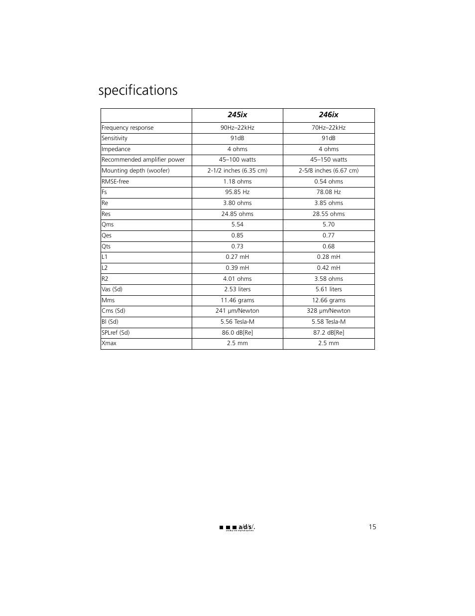 Specifications | a/d/s/ 245ix User Manual | Page 16 / 18