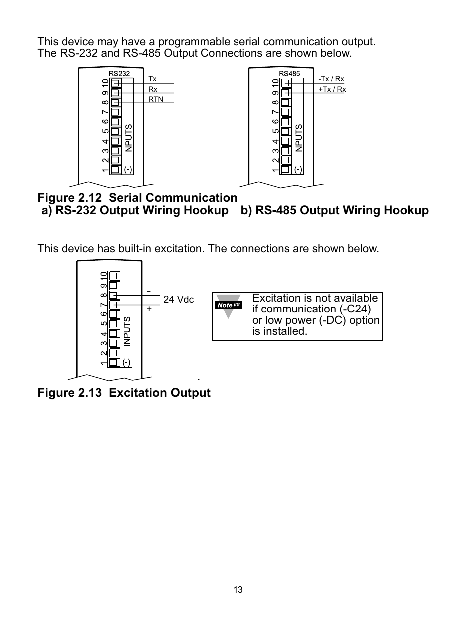 Figure 2.13 excitation output | NEWPORT iDRA Controller User Manual | Page 17 / 69