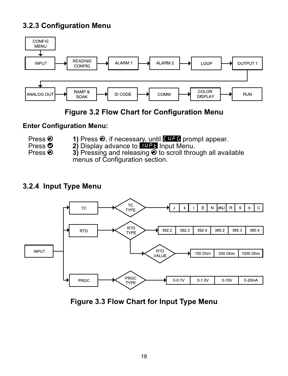 NEWPORT iDRA Controller User Manual | Page 22 / 69