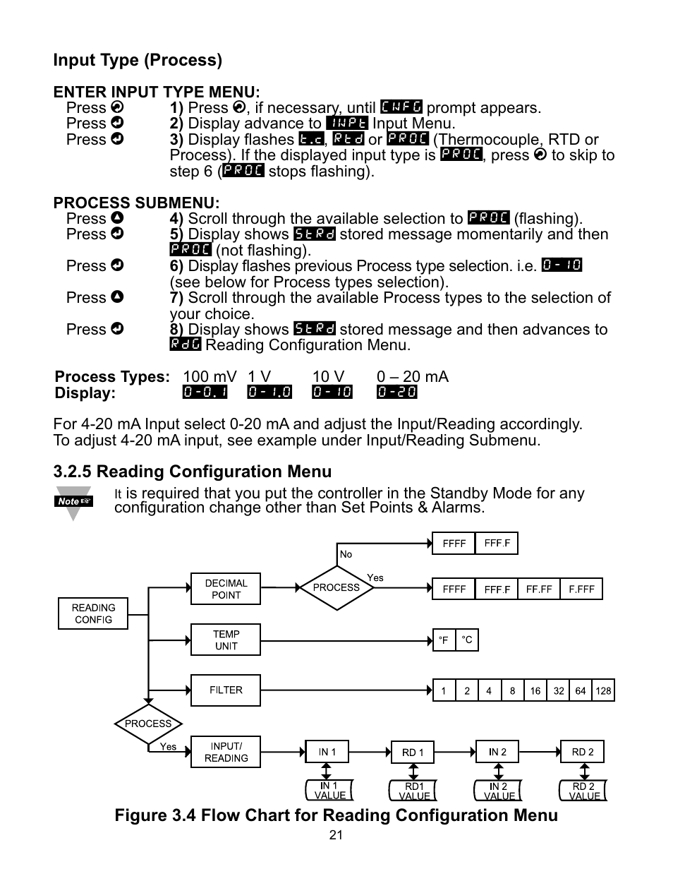 NEWPORT iDRA Controller User Manual | Page 25 / 69