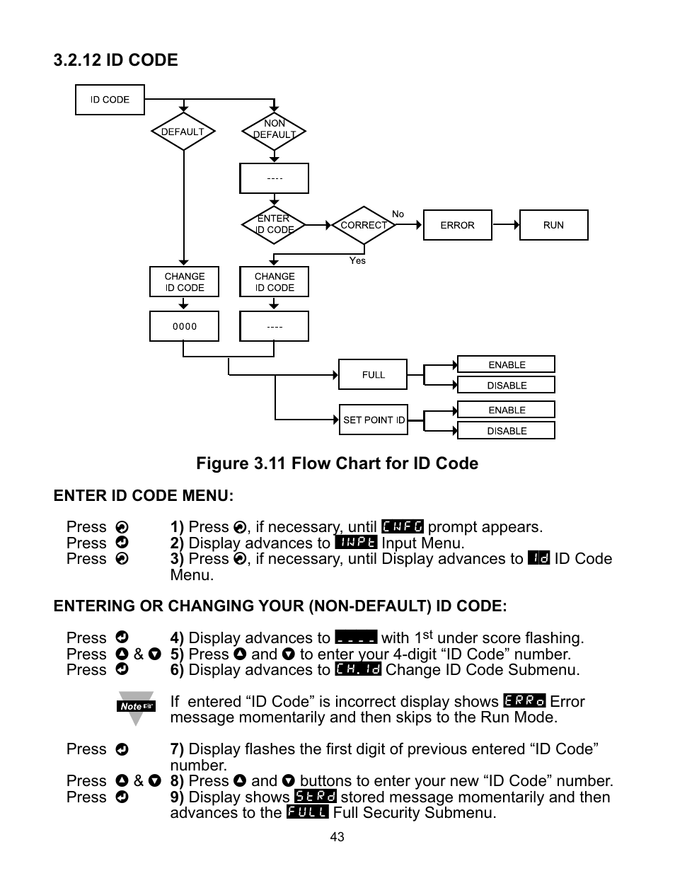 NEWPORT iDRA Controller User Manual | Page 47 / 69