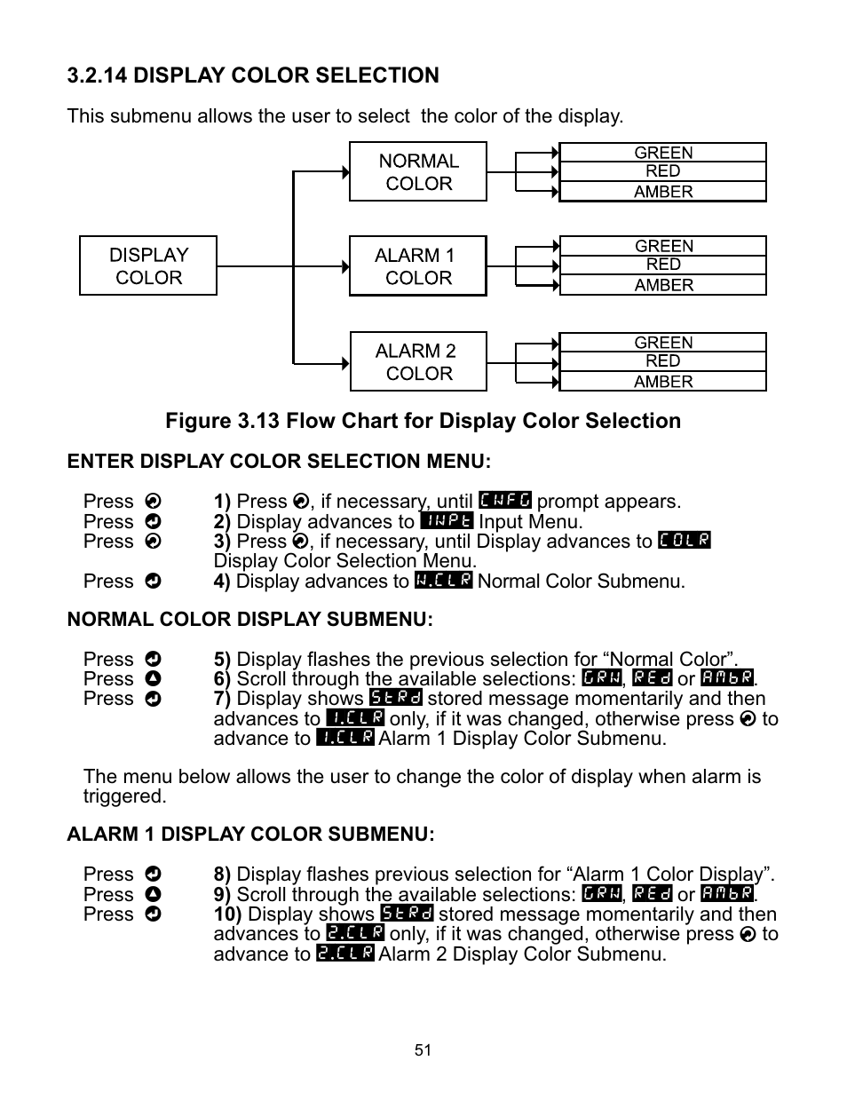 NEWPORT iDRA Controller User Manual | Page 55 / 69