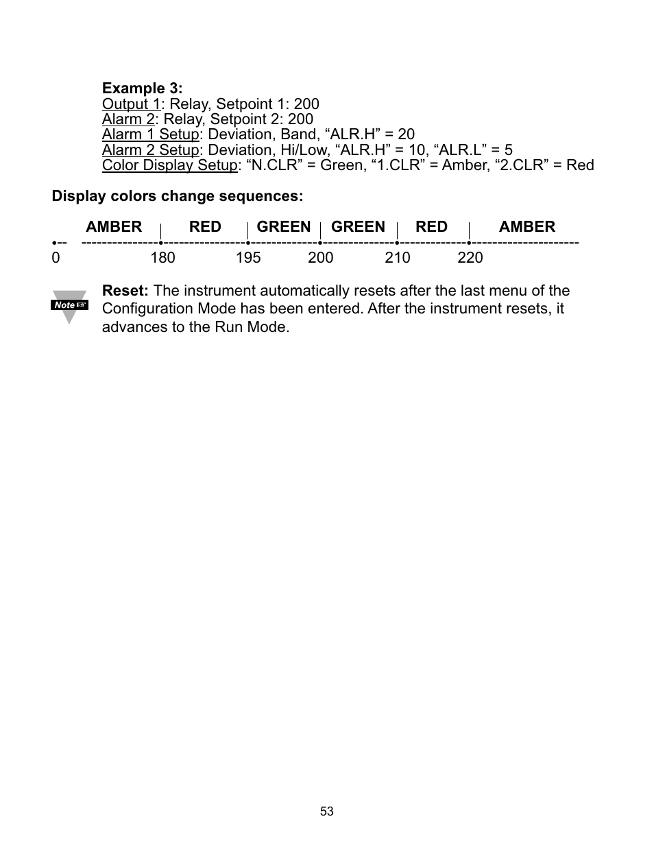 NEWPORT iDRA Controller User Manual | Page 57 / 69