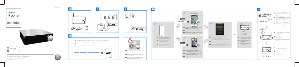 Philips Fidelio Wireless HiFi-Receiver A2 User Manual | 2 pages