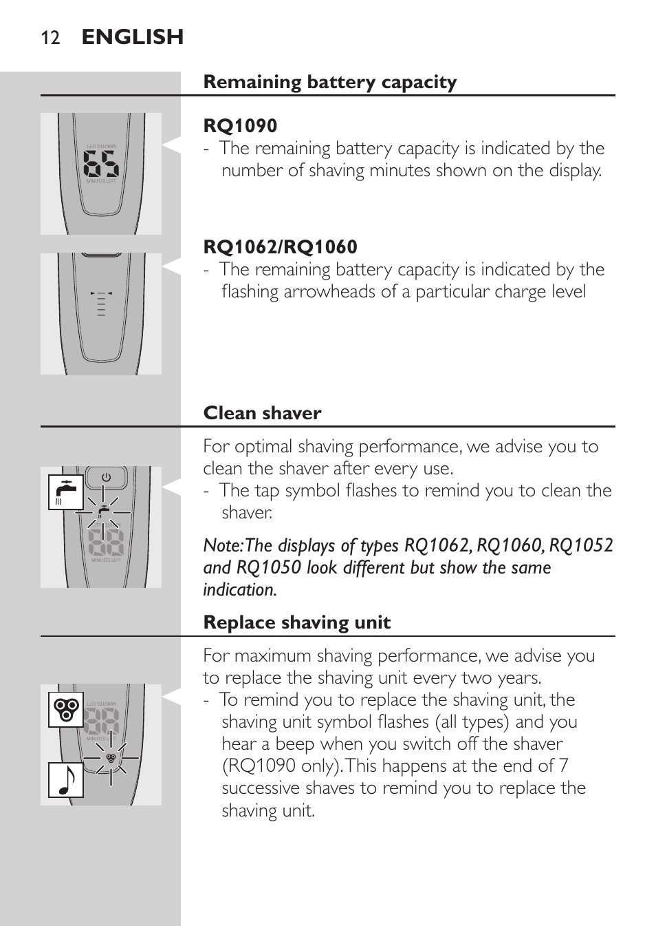 Remaining battery capacity, Rq1090, Rq1062/rq1060 | Clean shaver, Replace shaving unit | Philips Elektrorasierer User Manual | Page 10 / 192