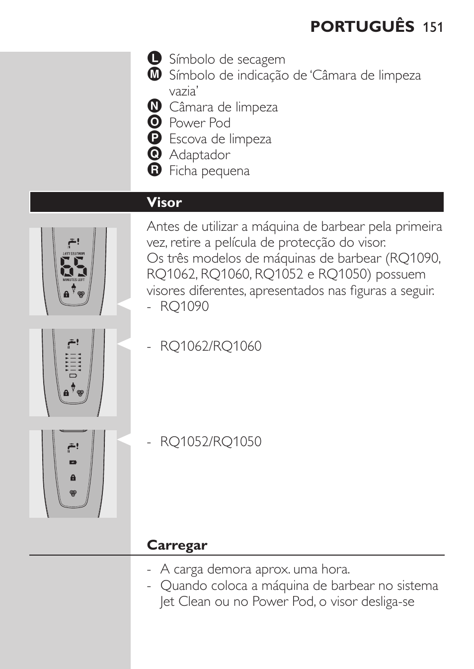 Conformidade com as normas, Geral, Visão geral (fig. 5) | Philips Elektrorasierer User Manual | Page 149 / 192