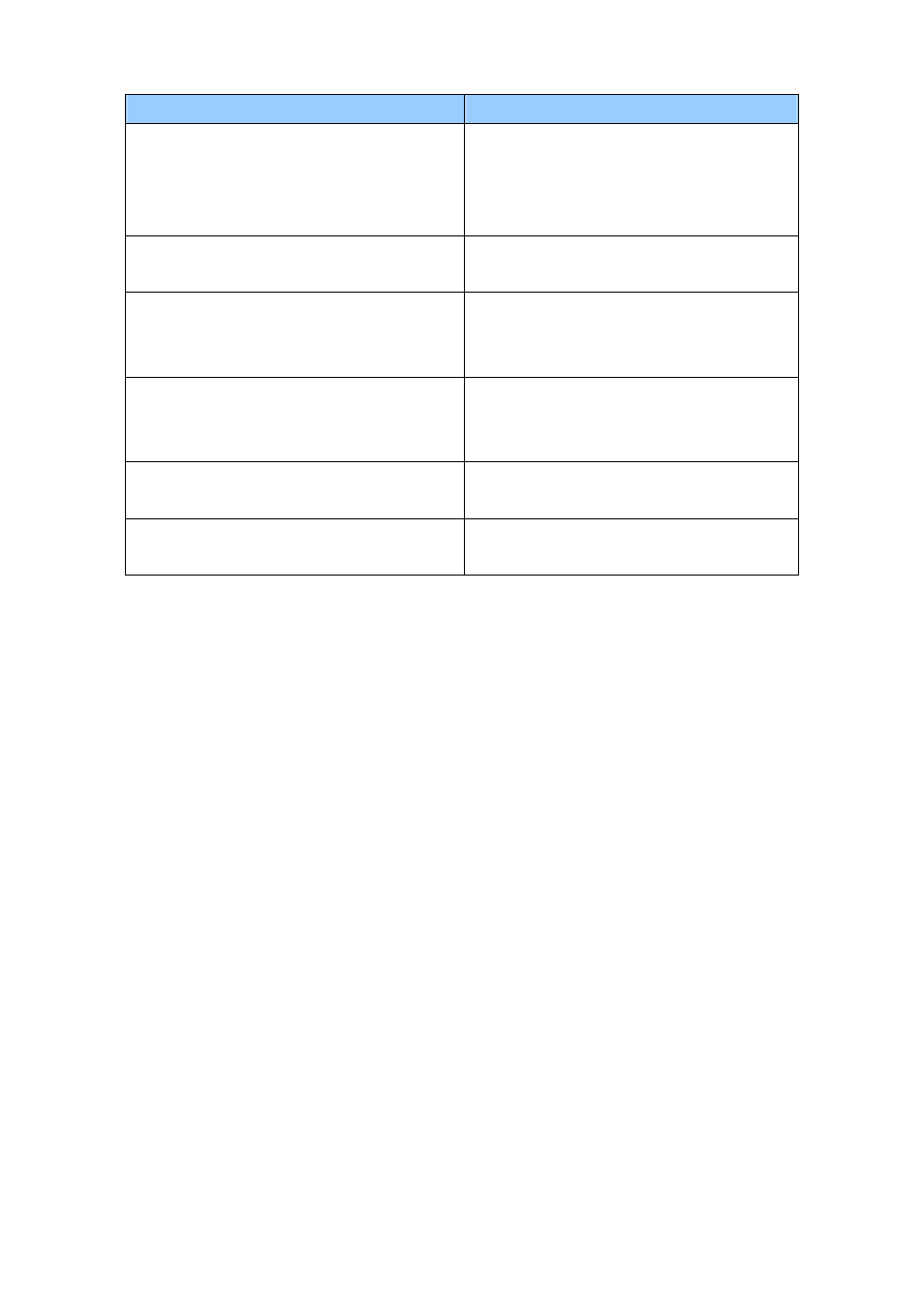 ArtDio IPC 1000 User Manual | Page 9 / 13