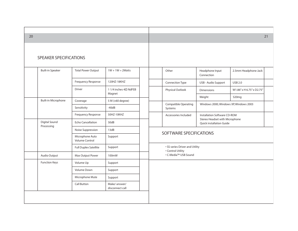 Speaker specifications software specifications | ArtDio SS-168B User Manual | Page 11 / 12