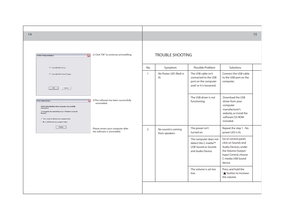 Trouble shooting | ArtDio SS-168B User Manual | Page 8 / 12