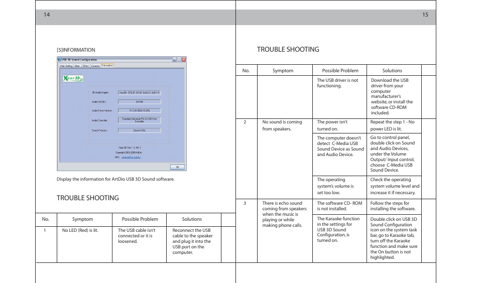 Trouble shooting | ArtDio SS-200 User Manual | Page 11 / 15