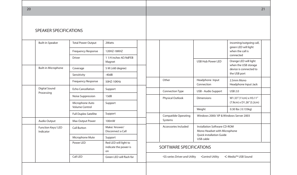 Speaker specifications software specifications | ArtDio SS-200 User Manual | Page 14 / 15