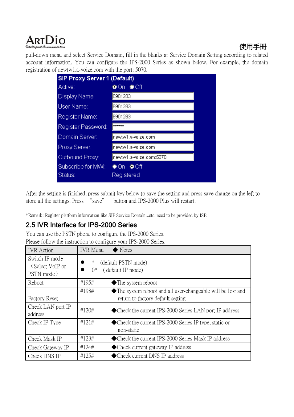 ArtDio SIP VOIP GATEWAY IPS-2000 User Manual | Page 15 / 88